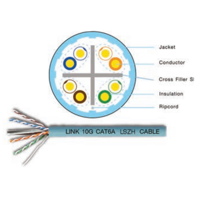 สายแลน CAT 6A UTP SUPER XG ( 750 MHz ) CABLE, LSZH สีฟ้าน้ำทะเล (US-9146LSZH)